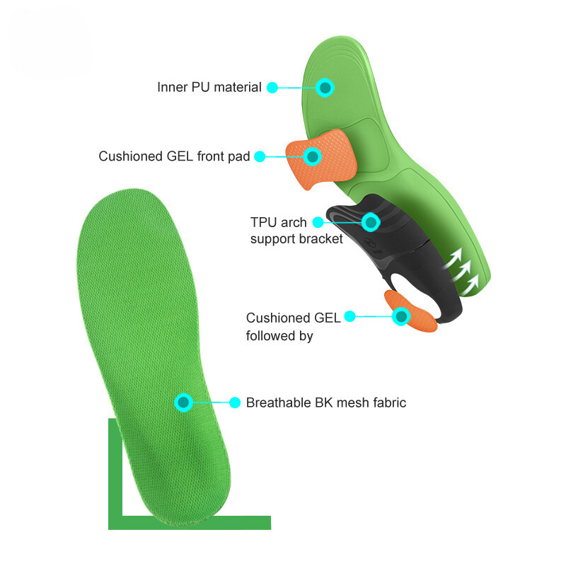 Arch Support Shock Absorption Insoles