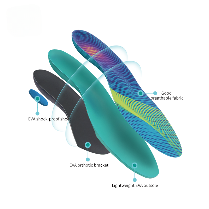 Arch Support Sports Insoles