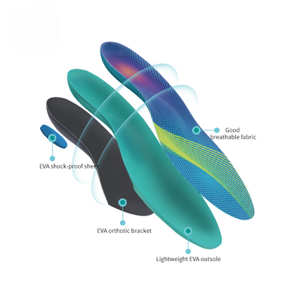 Arch Support Sports Insoles